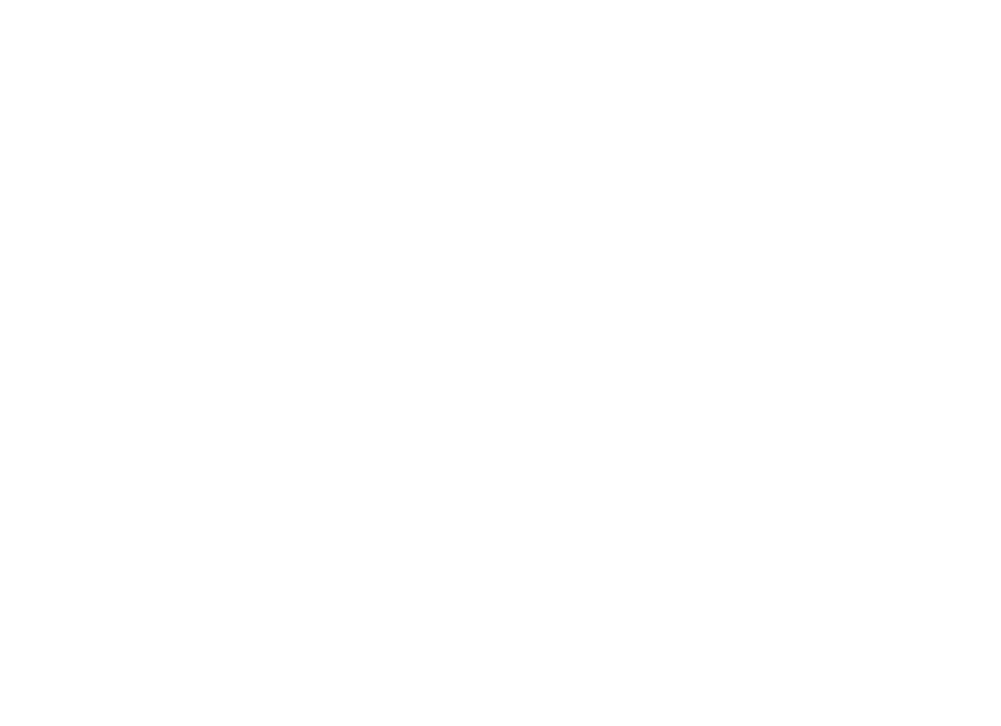SBCBM