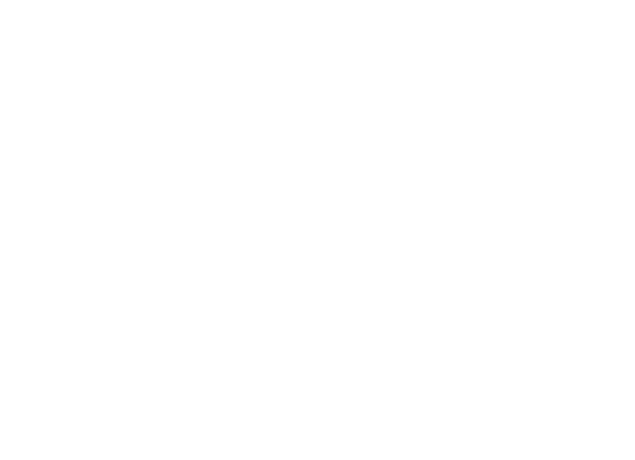 SBCBM